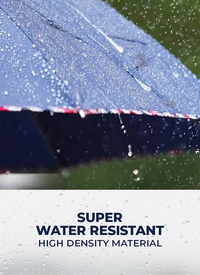 Non Drip Jolliman Umbrella