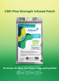 16mg CBD Patch 