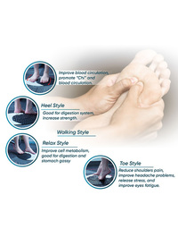 Acupressure Reflexology Mat