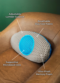 Memory Foam Lumber Support Pillow