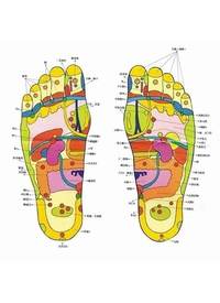 Foot Pads 10 Pads 