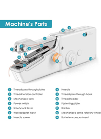 HANDHELD SEWING MACHINE