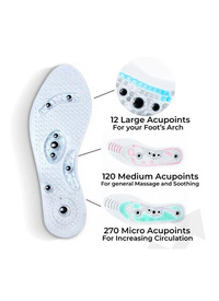 BLOOD CIRCULATION THERAPY INSOLES