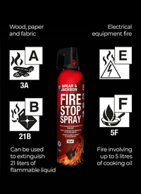 The Fire Stop Spray 750g