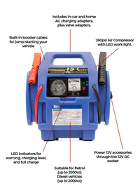 2-in-1 Power Pack with Air Compressor