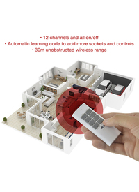 Senior friendly remote control plugs