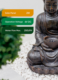 Buddha Fountain Buddha Fountain