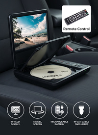 Portable DVD Player with Screen Portable DVD Player with Screen