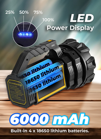 Solar Emergency 3-in-1 Torch