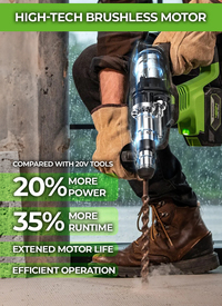 Greenworks 24V 2J Brushless SDS Hammer Drill