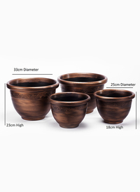 Wenlock 4pc Planter Set