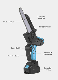 Homelya 1980W Professional Cordless Mini Chainsaw
