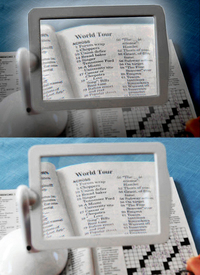 LED Magnifying Glass Viewer 